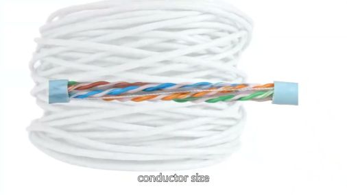 cable patch cord China Best Wholesaler,network cable patch or crossover Best China Maker