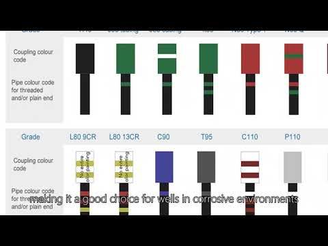 Acessórios para tubos hidráulicos de alta pressão tipo C Adaptador série Ab Bsp macho assento de 60 graus Tee aço carbono nova condição