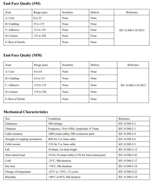 Single Mode 1~12 Core Indoor Ftth China Beste fabrikant